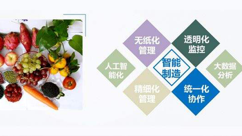 農(nóng)貿(mào)市場(chǎng)、商超快檢實(shí)驗(yàn)室建設(shè)